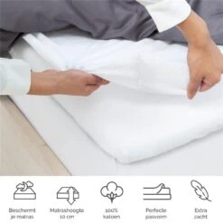 Byrklund - Molton Bed Basics Multifit Topper - 160x200 Cm - Wit -Woonmeubelwinkel 1953752338 0104